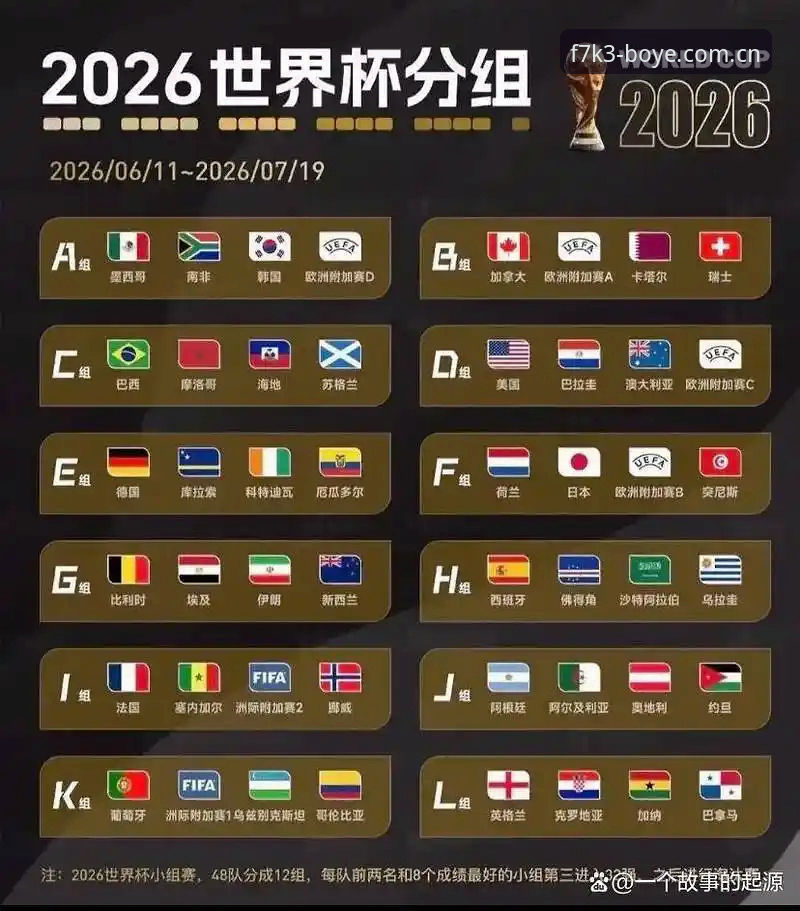 资深用户分享：U17世界杯抽签结果出炉，博业体育平台观赛指南大揭秘